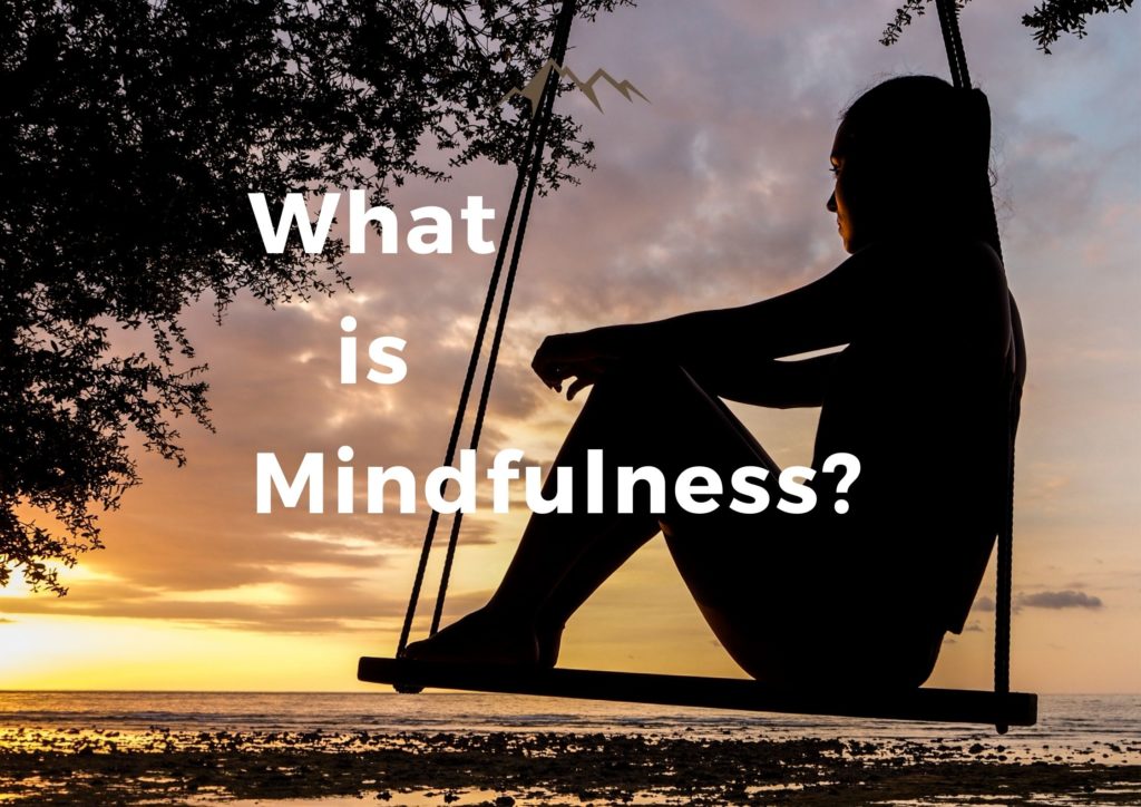 What is Mindfulness?